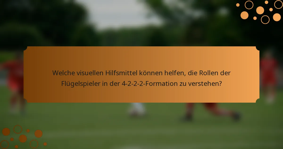 Welche visuellen Hilfsmittel können helfen, die Rollen der Flügelspieler in der 4-2-2-2-Formation zu verstehen?